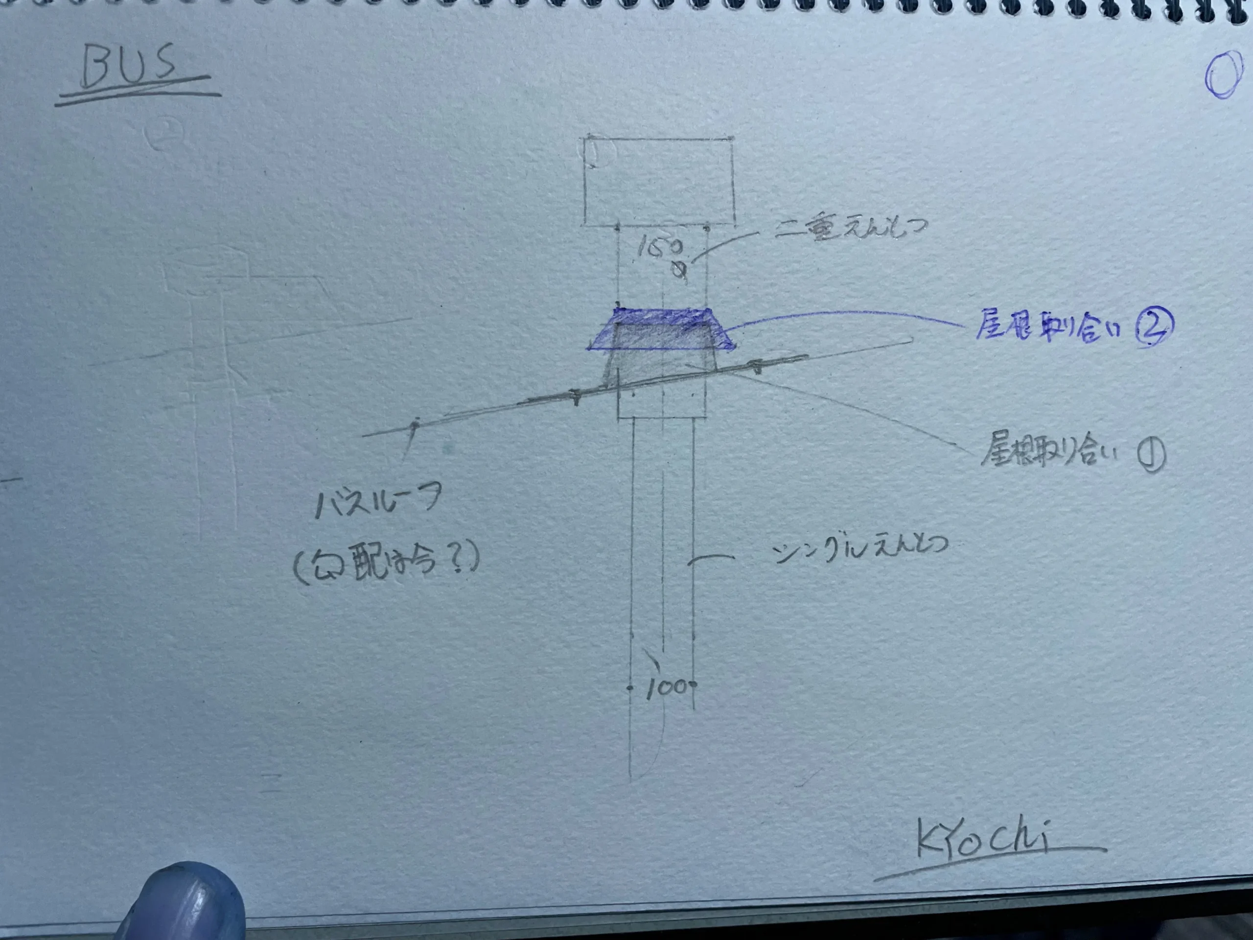 手書きスケッチ