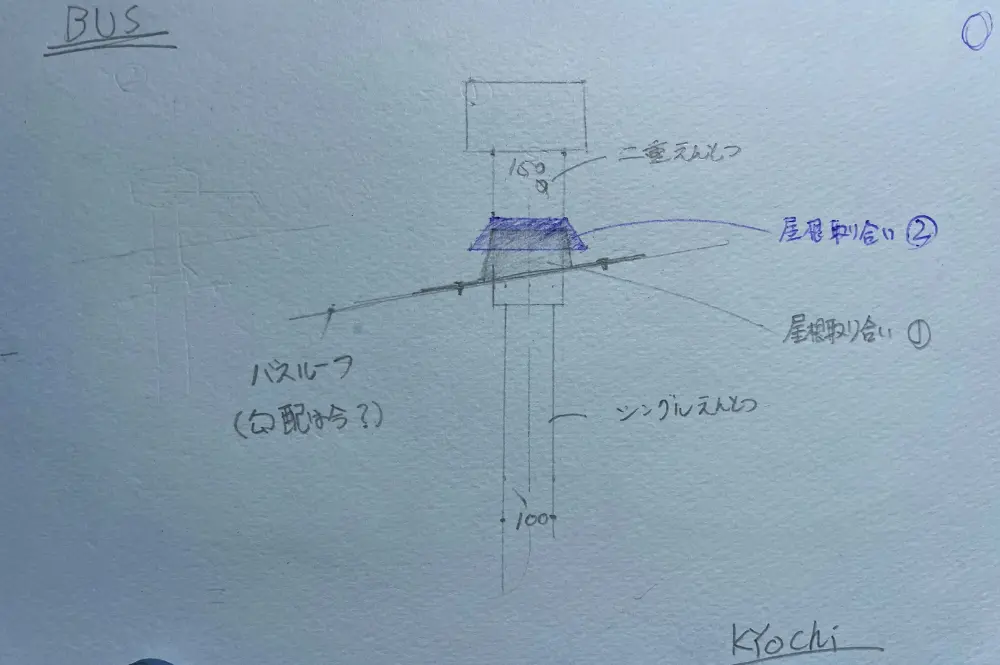 手書きスケッチ