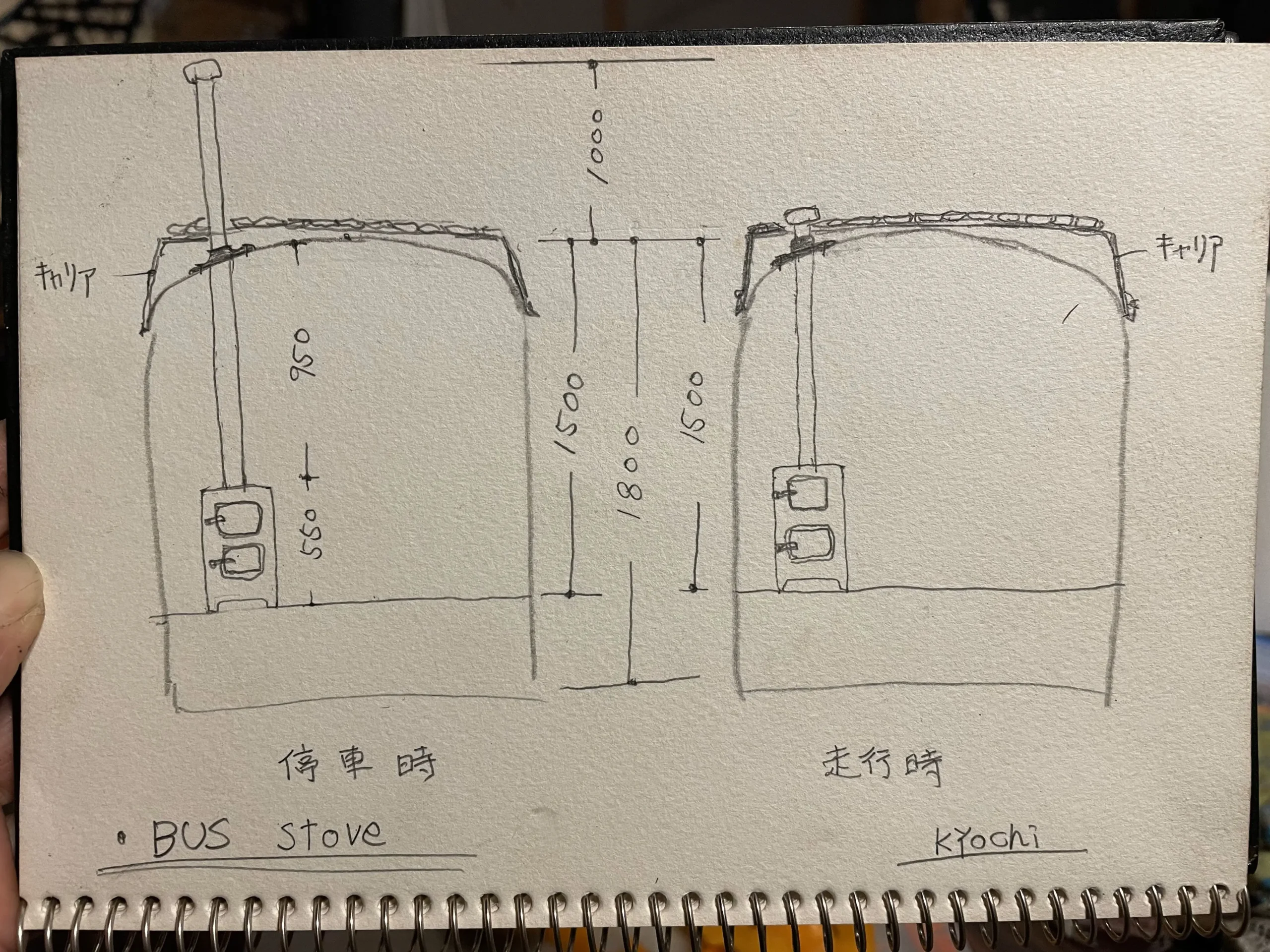 手書きスケッチ